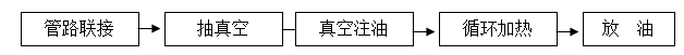 http://www.tjq666.com/