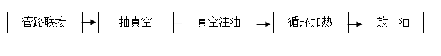 http://www.tjq666.com/